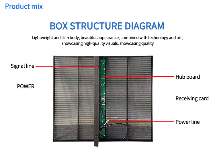 High Brightness Transparent LED Panel Display For Glass Window Invisible Video Screen