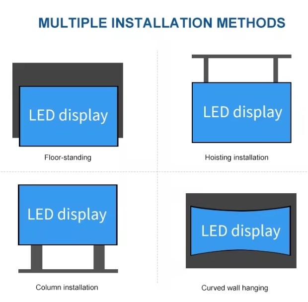 Easy Install P5 Indoor LED Screen Panel Customized With SMD2121 LED Chip