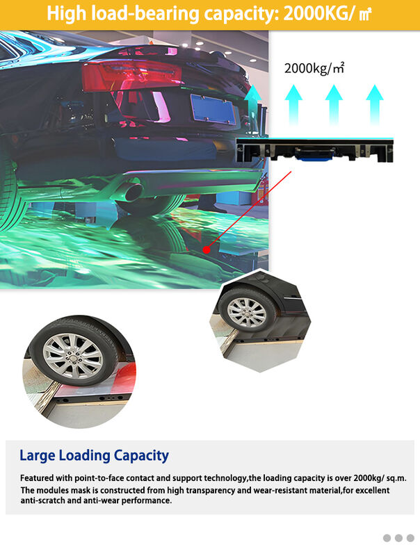 High Performance Dance Floor LED Screen with 1921 LED Chip and 2-5 Years Warranty for Indoor/Outdoor Use