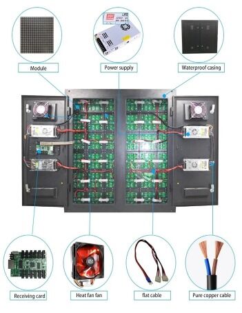 YUYI Outdoor LED Display IP65 Waterproof High Brightness 5000cd with 1920HZ Refresh Rate for Advertising and Events