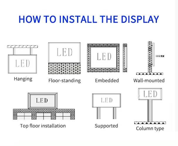 Outdoor LED Display with P8 Pixel Pitch IP65 Waterproof and 1920HZ Refresh Rate for Advertising